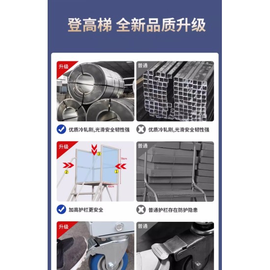 可移动工作平台梯平台离地1.0米*0.6米宽