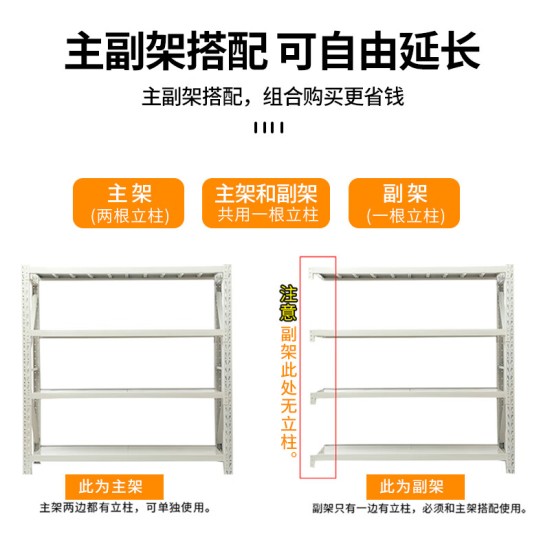 货架仓储置物架库房储物架物品展示架重型钢制货架子车库铁架均载400KG/层白色150*60*200cm四层主架