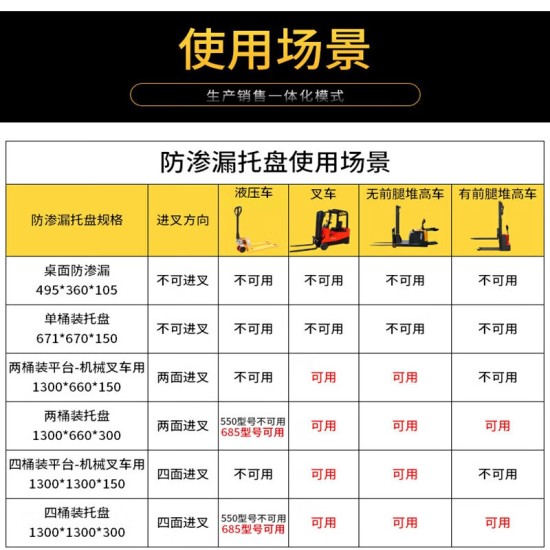 防渗漏托盘 油桶液体接漏托盘塑料防漏平台 两桶平台1300*680*150